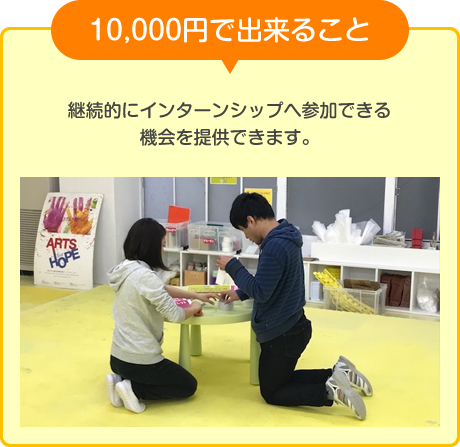 10,000円でできること