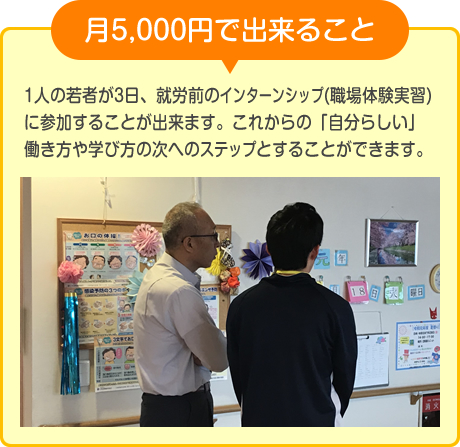 5,000円でできること