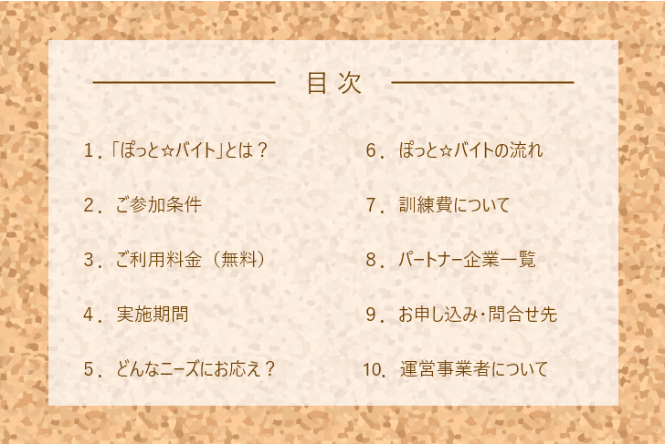 目次