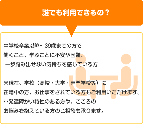 誰でも利用できるの？