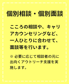 個別相談・個別面談